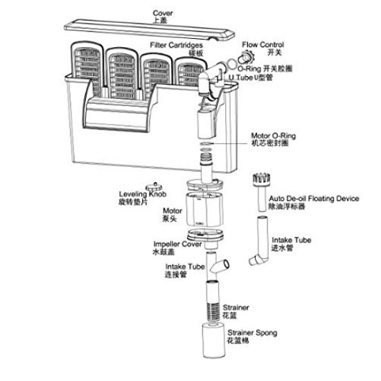 Dophin KWZONE Hanging Filter (Slim Hanging with 2 Carbon Cartridge SH-250)