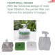 Bio Sponge Filter with filter media for A Efficient Filter for Your Aquarium Fish Tank (Square Shaped) XY-2011